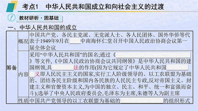 2024高考历史基础知识综合复习第9单元中华人民共和国成立和社会主义革命与建设课件03