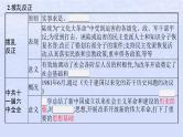 2024高考历史基础知识综合复习第10单元改革开放和社会主义现代化建设新时期课件