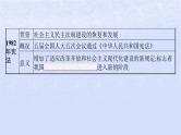 2024高考历史基础知识综合复习第10单元改革开放和社会主义现代化建设新时期课件