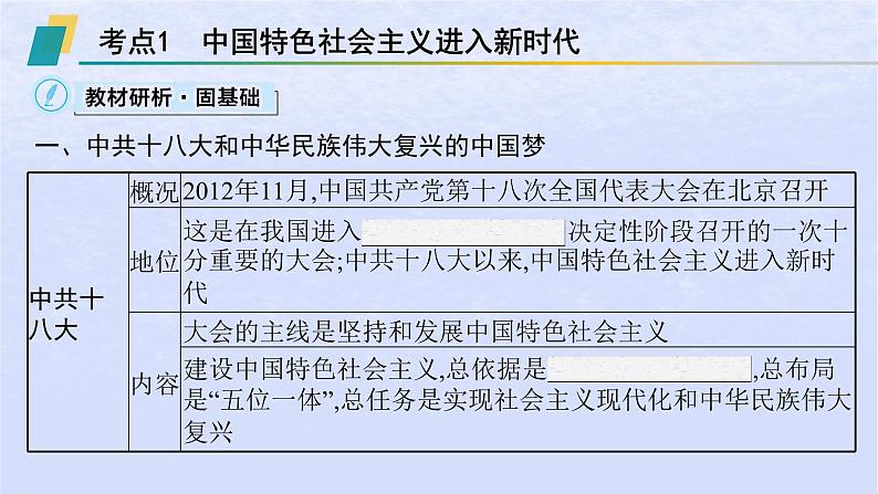 2024高考历史基础知识综合复习第11单元中国特色社会主义新时代课件03