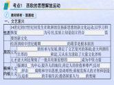 2024高考历史基础知识综合复习第15单元资本主义制度的确立课件