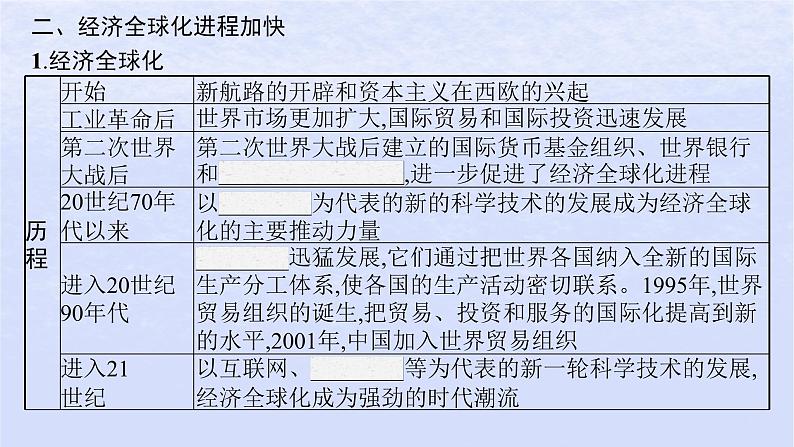 2024高考历史基础知识综合复习第19单元当代世界发展的特点与主要趋势课件06