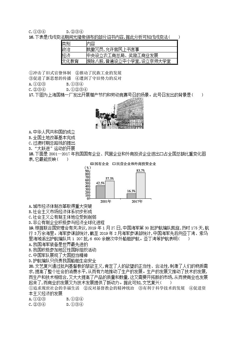 普通高中学业水平考试高考历史模拟卷403