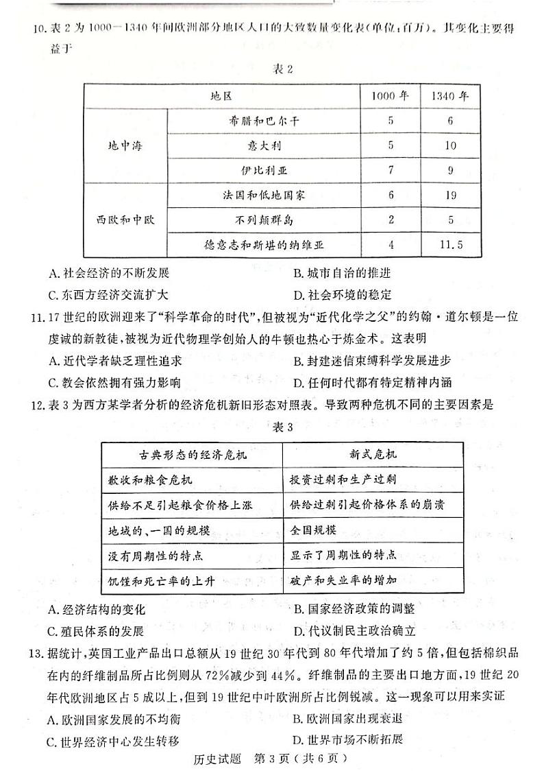 2024届山东省济宁市高三下学期模拟考试（一模）历史试题03