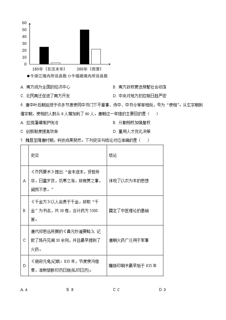 河南省许昌高级中学2023-2024学年高一下学期开学考试历史试卷（Word版附解析）02