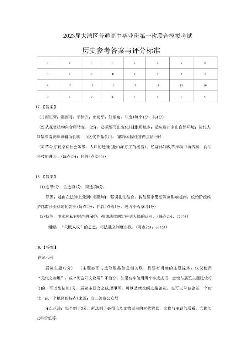 广东省汕尾市2023届高三学生调研考试历史试题及答案01