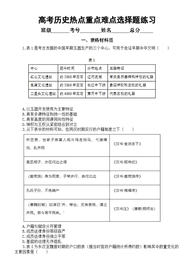 高中历史2024届高考热点重点难点选择题练习（表格材料型+图片材料型+漫画材料型）（附参考答案）第1页