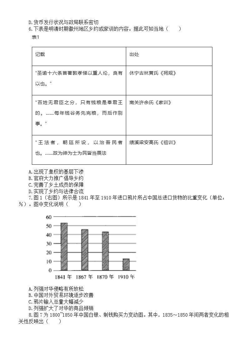 高中历史2024届高考热点重点难点选择题练习（表格材料型+图片材料型+漫画材料型）（附参考答案）第3页
