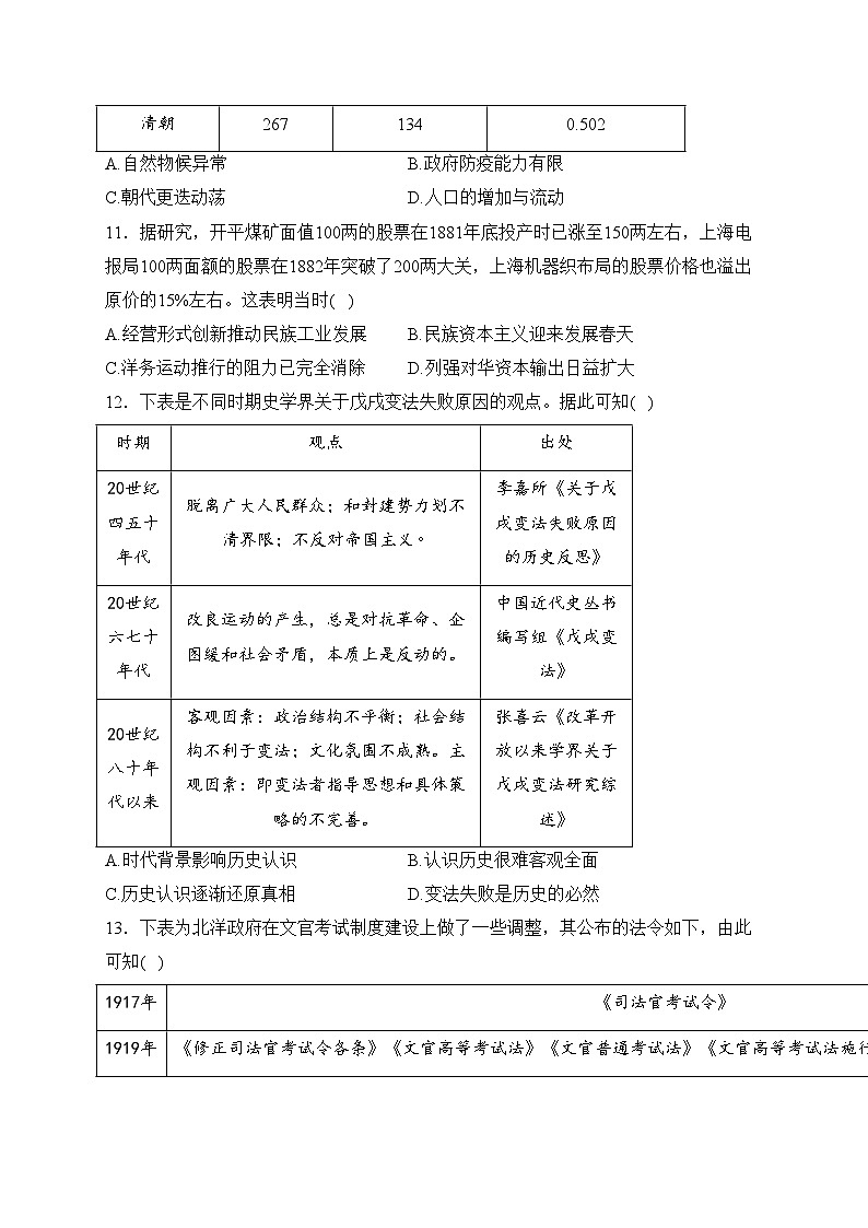 利津县高级中学2023-2024学年高二下学期开学收心检测历史试卷(含答案)03