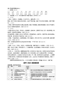 99，陕西省宝鸡市金台区2023-2024学年高二上学期期末检测历史试题(1)