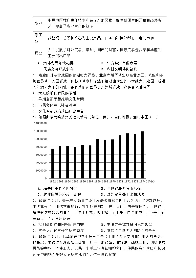 2021届湖南省株洲市第一中学高三第三次模拟检测历史试卷02