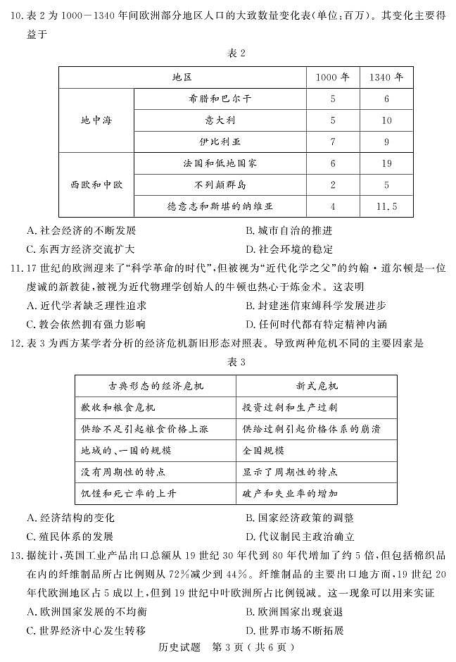 2024届山东省济宁市高三下学期模拟考试（一模）历史试题03