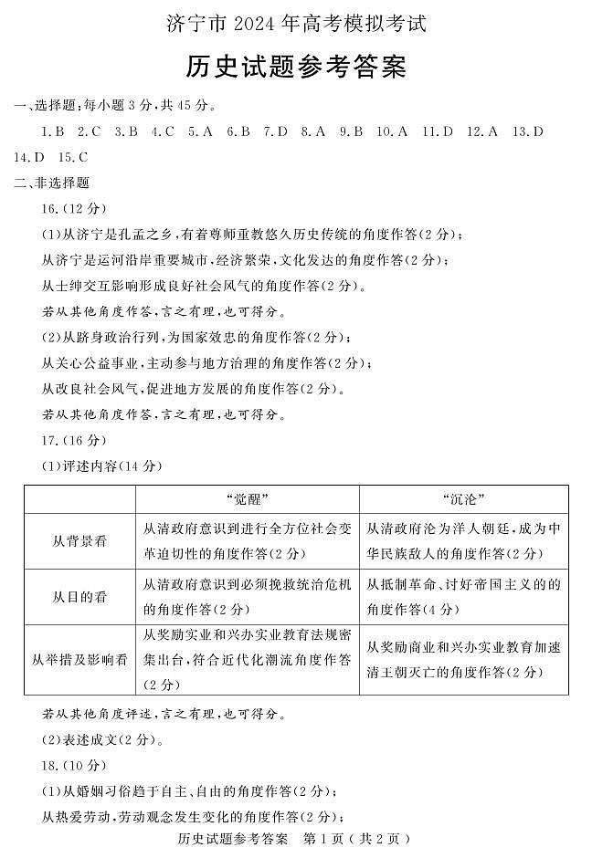 2024届山东省济宁市高三下学期模拟考试（一模）历史试题01