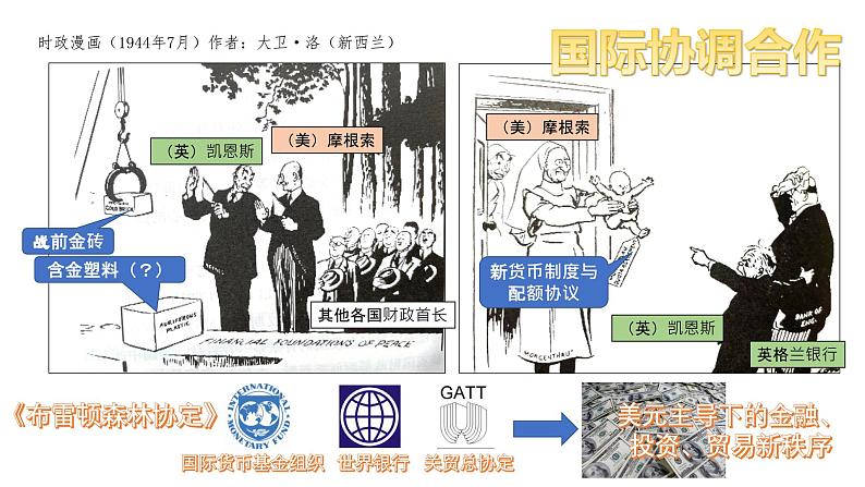 第19课 资本主义国家的新变化 课件第6页