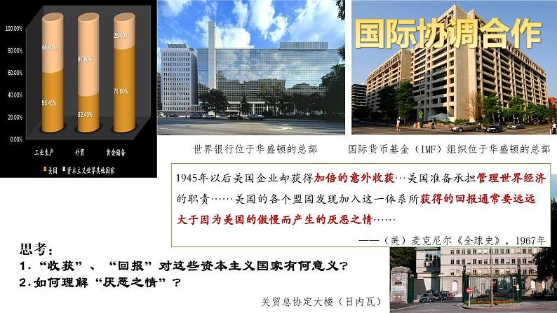第19课 资本主义国家的新变化 课件第7页