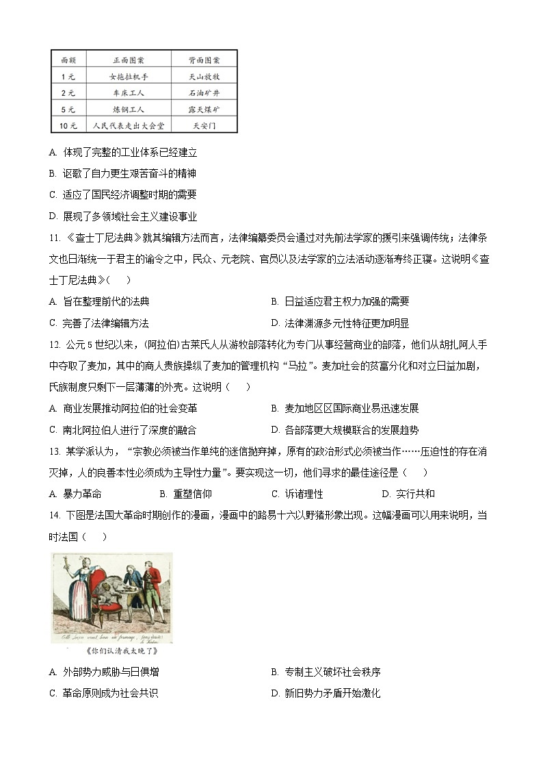 湖南省长沙市长郡中学2024届高三下学期一模历史试卷（Word版附解析）03