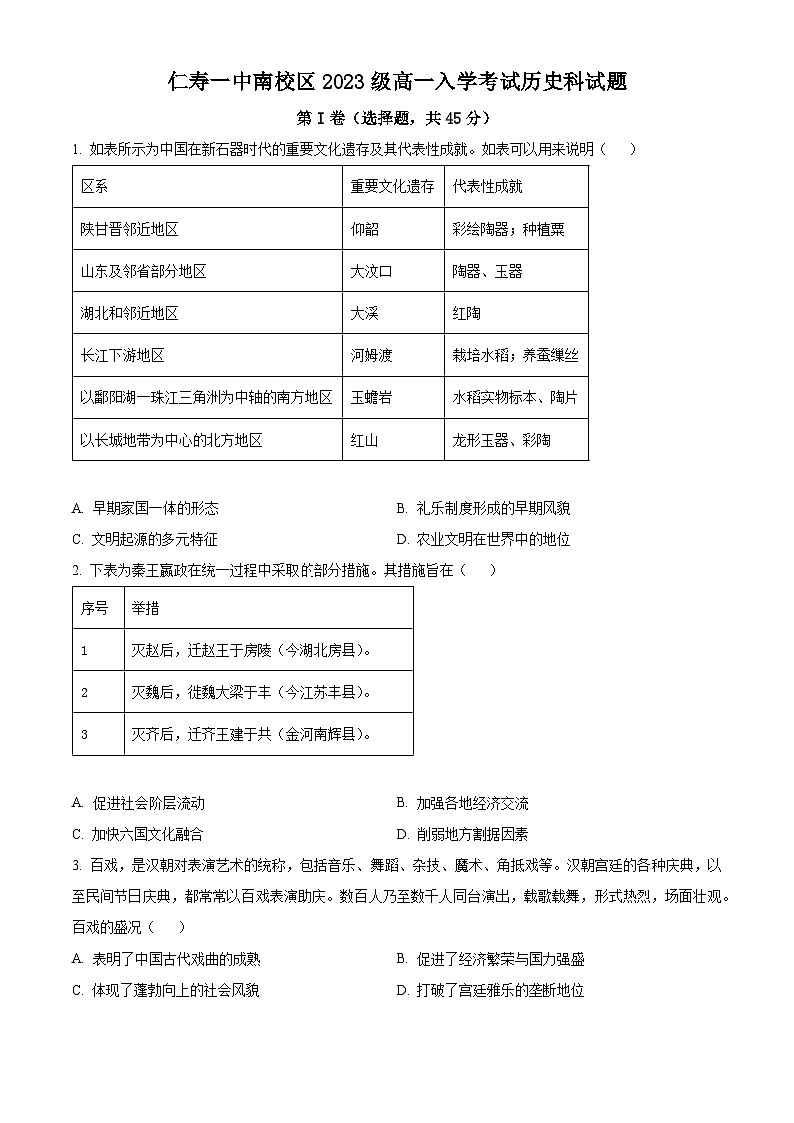 四川省眉山市仁寿第一中学南校区2023-2024学年高一下学期开学考试历史试卷（Word版附解析）01
