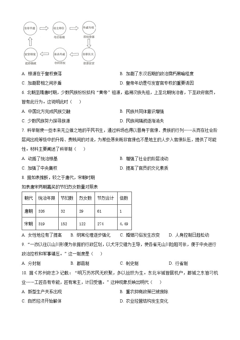 四川省绵阳市南山中学2023-2024学年高一下学期开学考试历史试卷（Word版附解析）02