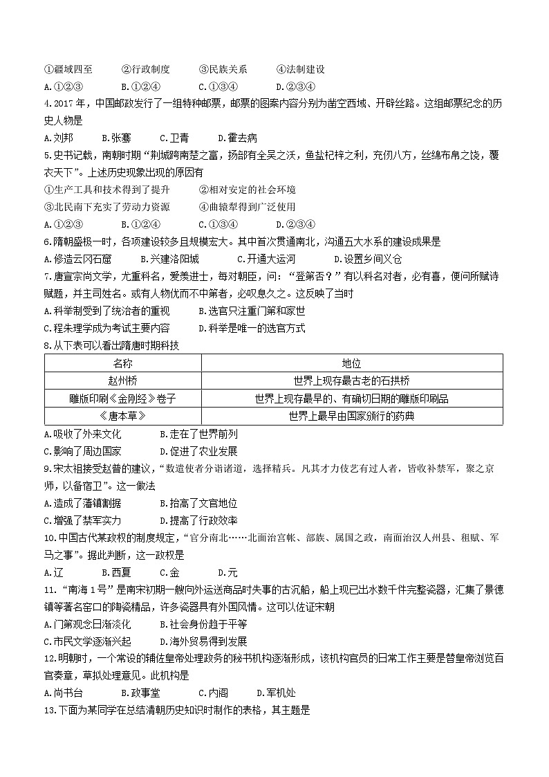 2024年北京市第一次普通高中学业水平合格性考试历史试卷02