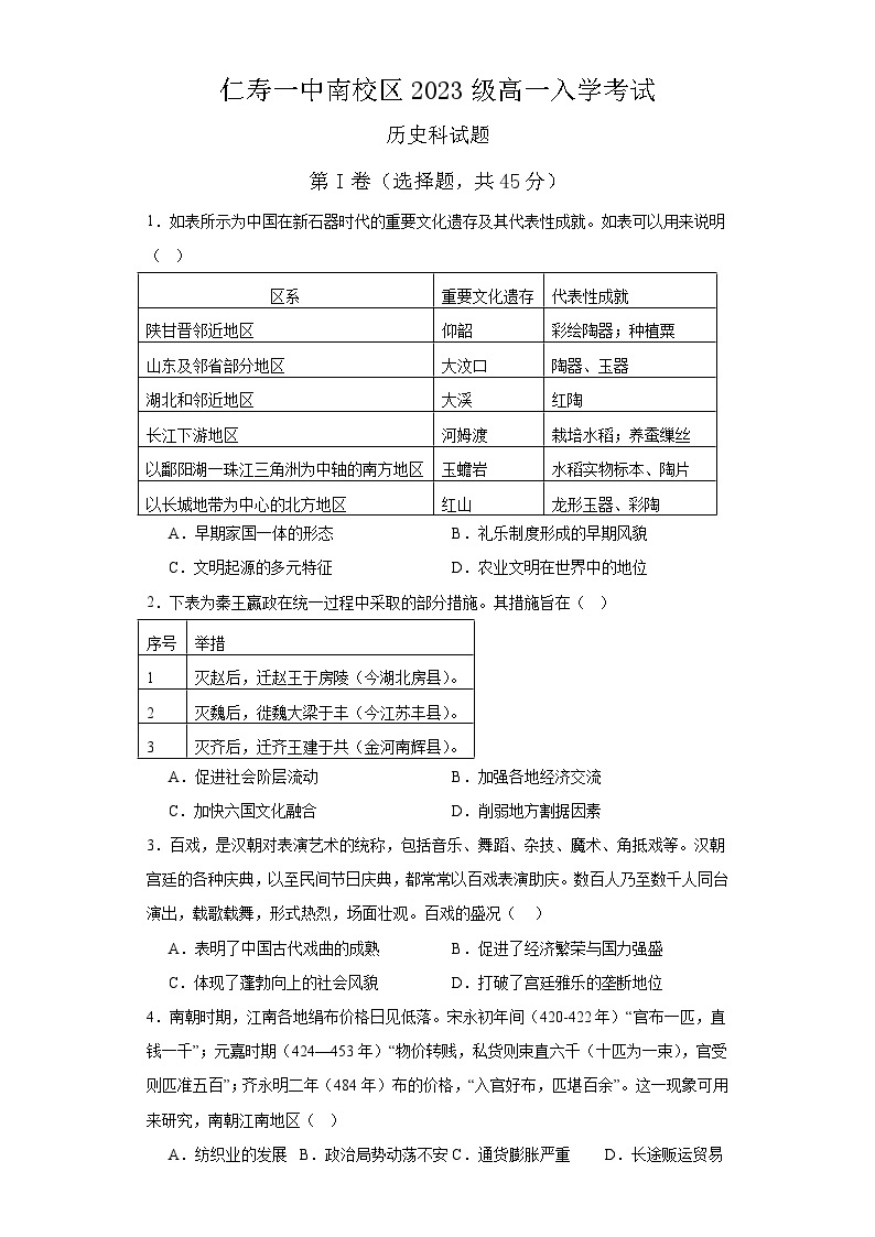 四川省仁寿第一中学校南校区2023-2024学年高一下学期入学考试历史试题01