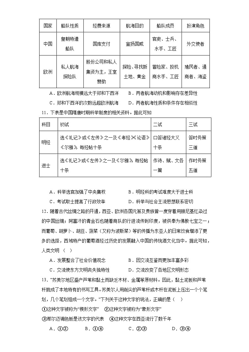 四川省仁寿第一中学校南校区2023-2024学年高一下学期入学考试历史试题03