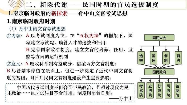 第7课 近代以来中国的官员选拔与管理（课件）高二历史（选择性必修1：国家制度与社会治理）07