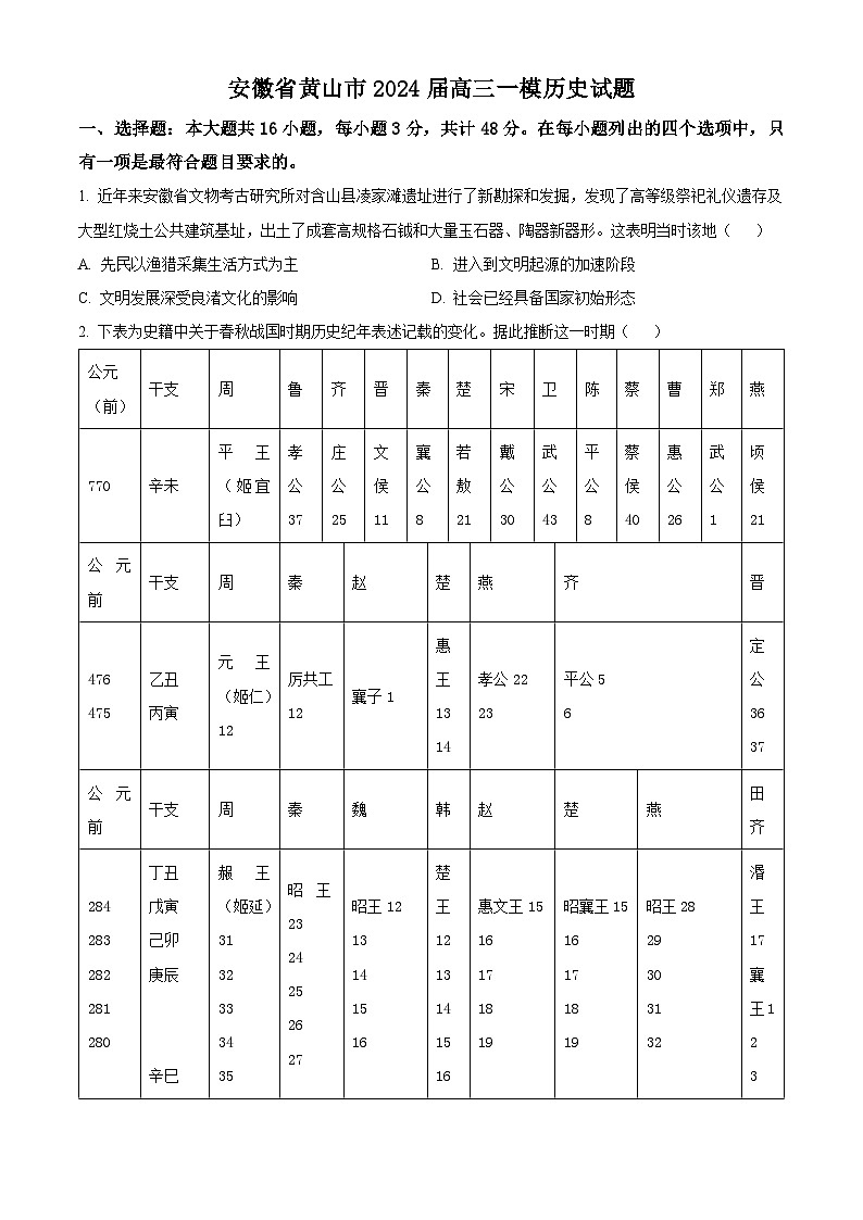 安徽省黄山市2024届高三下学期第一次质量检测（一模）历史试卷（Word版附解析）01