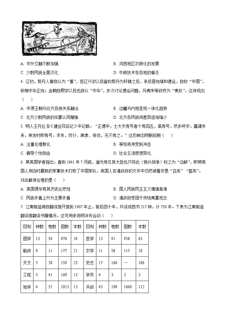 吉林省2024届高三下学期2月质量检测（一模）历史试卷（Word版附解析）02