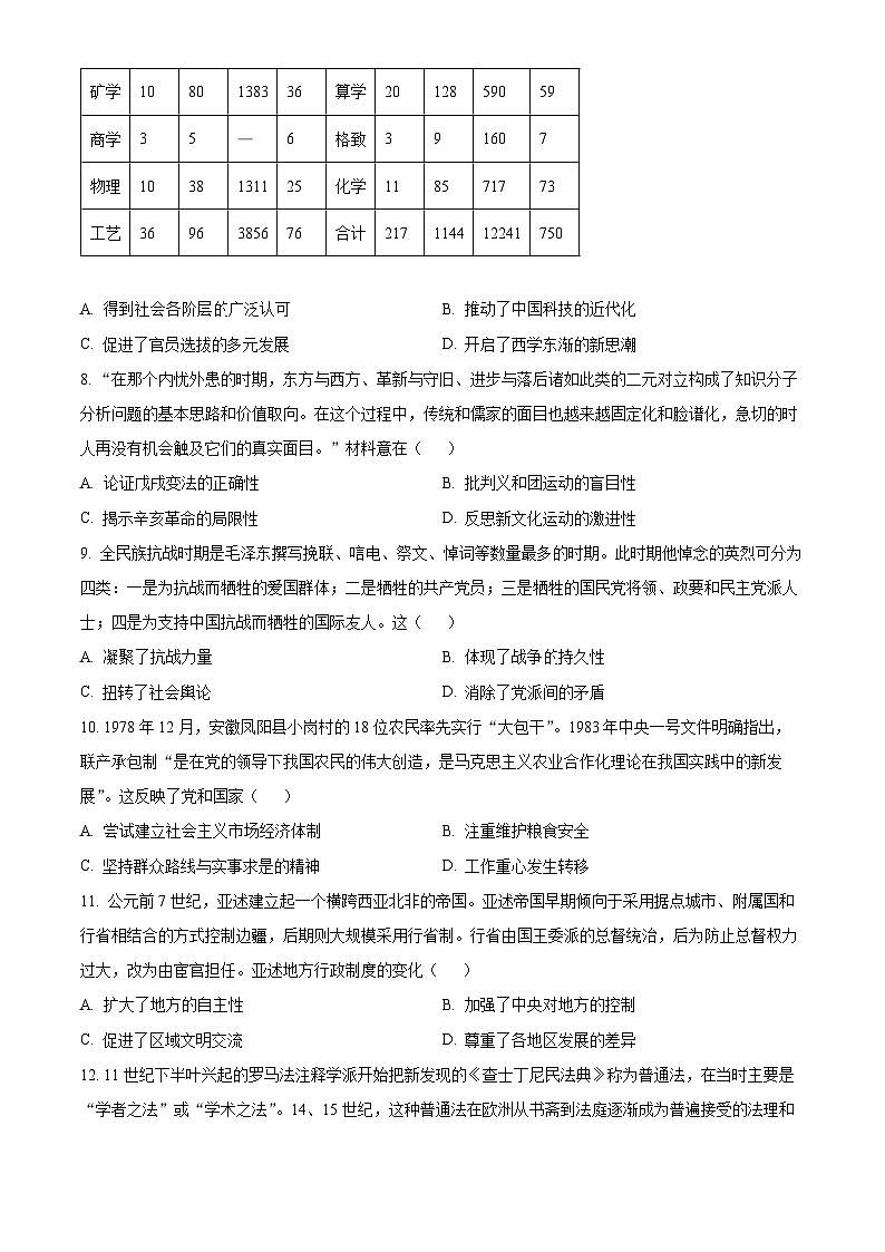 吉林省2024届高三下学期2月质量检测（一模）历史试卷（Word版附解析）03