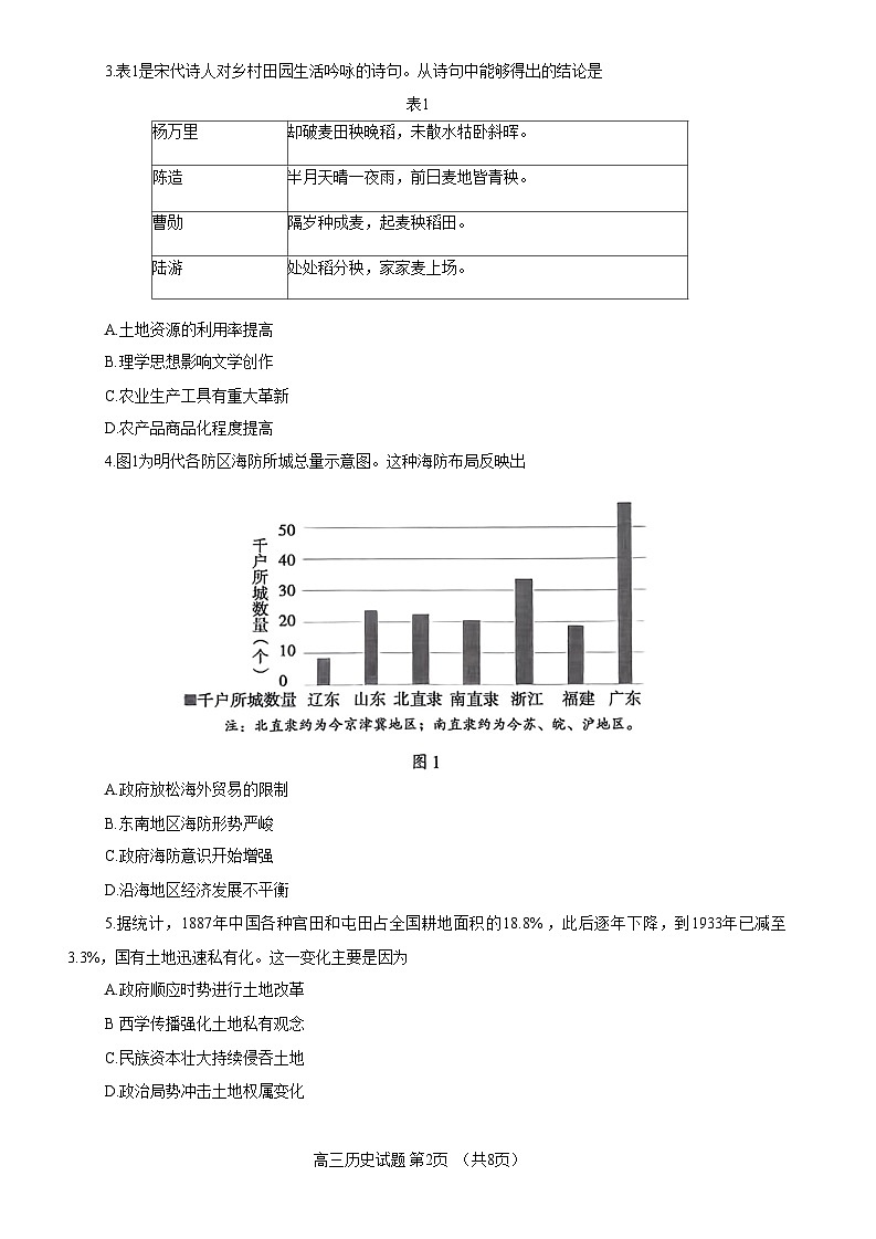 泰安一模历史试题第2页