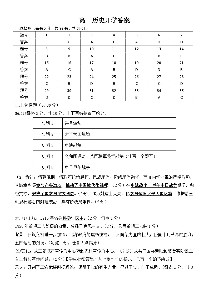 黑龙江省双鸭山市第一中学2023-2024学年高一下学期开学考试历史试卷（PDF版附答案）01