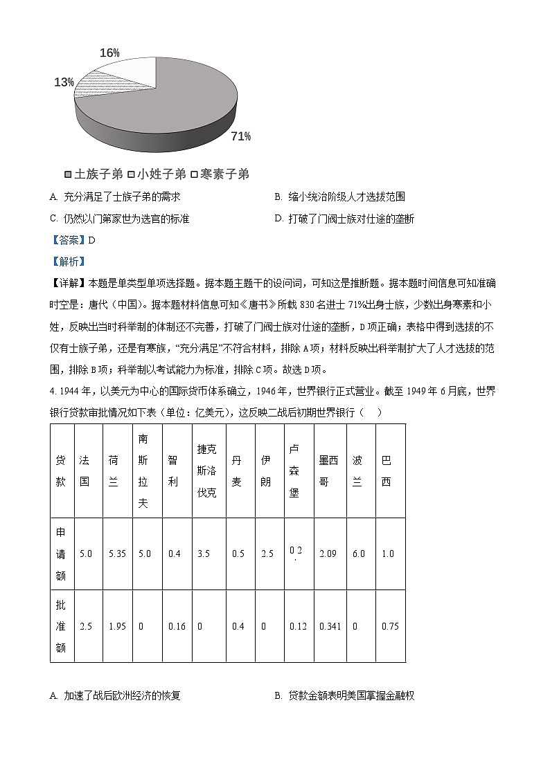 精品解析：四川省江油市太白中学2023-2024学年高二下学期开学考试历史试题（解析版）第2页
