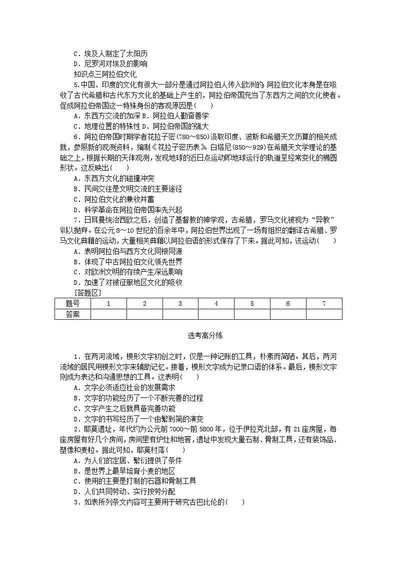 2023版新教材高中历史第二单元丰富多样的世界文化第3课古代西亚非洲文化课时作业及解析（部编版选择性必修3）02