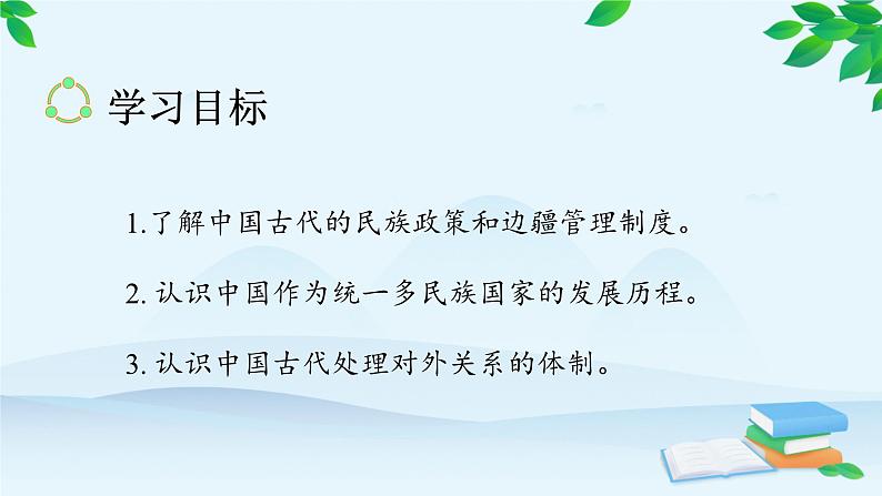 高中历史统编版（2019）选择性必修1 第11课 中国古代的民族关系与对外交往 课件第3页