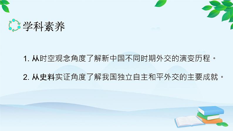 高中历史统编版（2019）选择性必修1 第14课 当代中国的外交 课件第4页