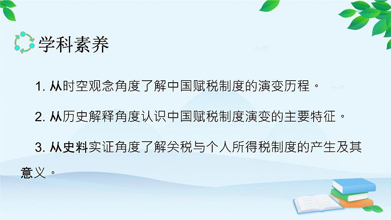 高中历史统编版（2019）选择性必修1 第16课 中国赋税制度的演变 课件第4页