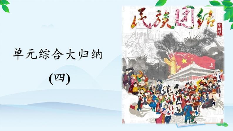 高中历史统编版（2019）选择性必修1 单元综合大归纳（四）课件02