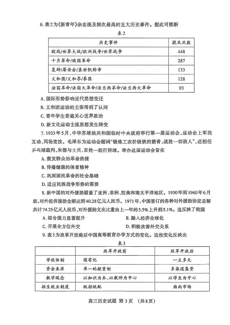 2024泰安高三下学期3月一轮检测（泰安一模）历史PDF版含答案03
