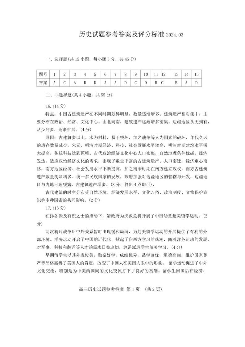2024泰安高三下学期3月一轮检测（泰安一模）历史PDF版含答案01