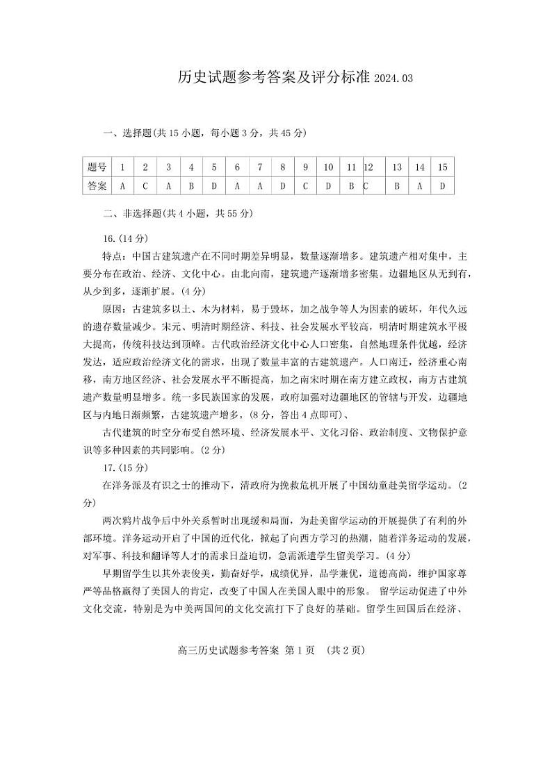 2024泰安高三下学期3月一轮检测（泰安一模）历史PDF版含答案01