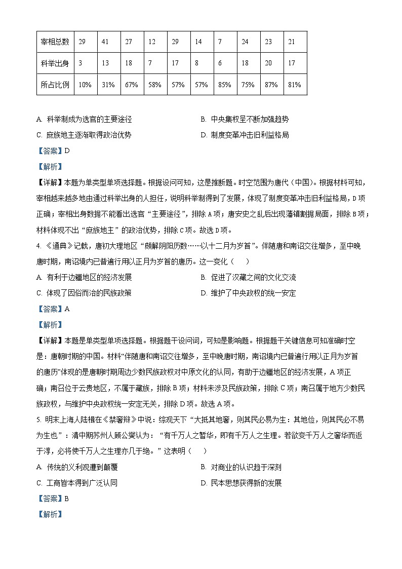 湖北省武汉市部分重点中学2024届高三下学期3月联考历史试卷（Word版附解析）02