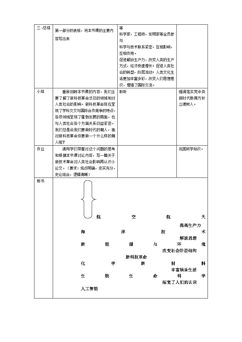 人教统编版选择性必修2经济与社会生活第06课新科技革命与现代社会发展教案03