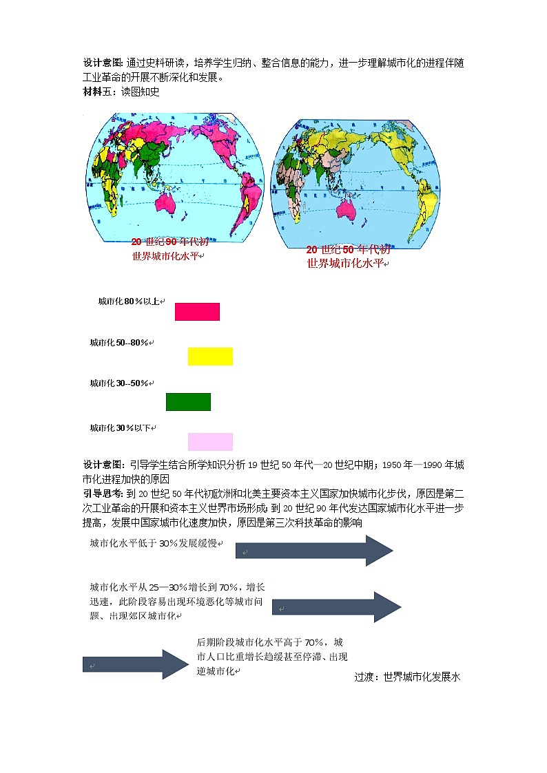 人教统编版选择性必修2经济与社会生活第11课近代以来的城市化进程教案03