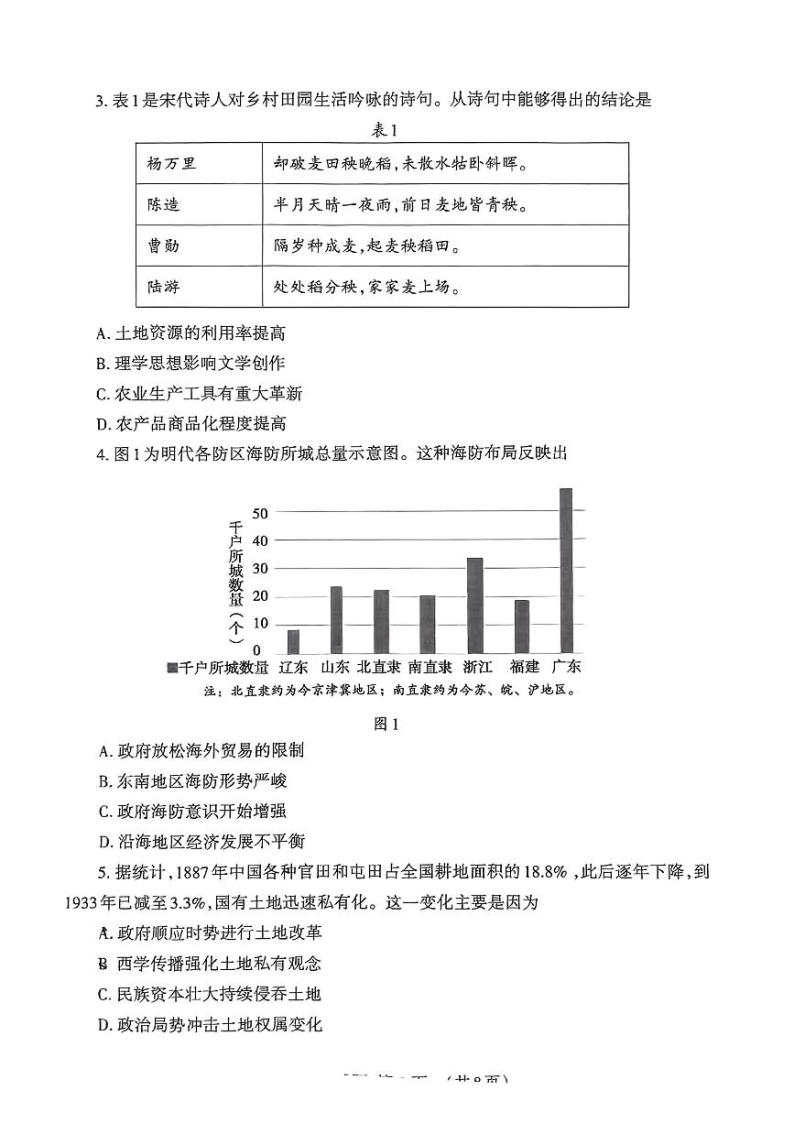 山东省泰安市2024年高三一轮检测（泰安一模）历史02