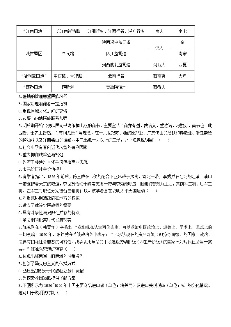 2024届辽宁省普通高中学业水平选择性考试冲刺压轴卷（四）历史试题02
