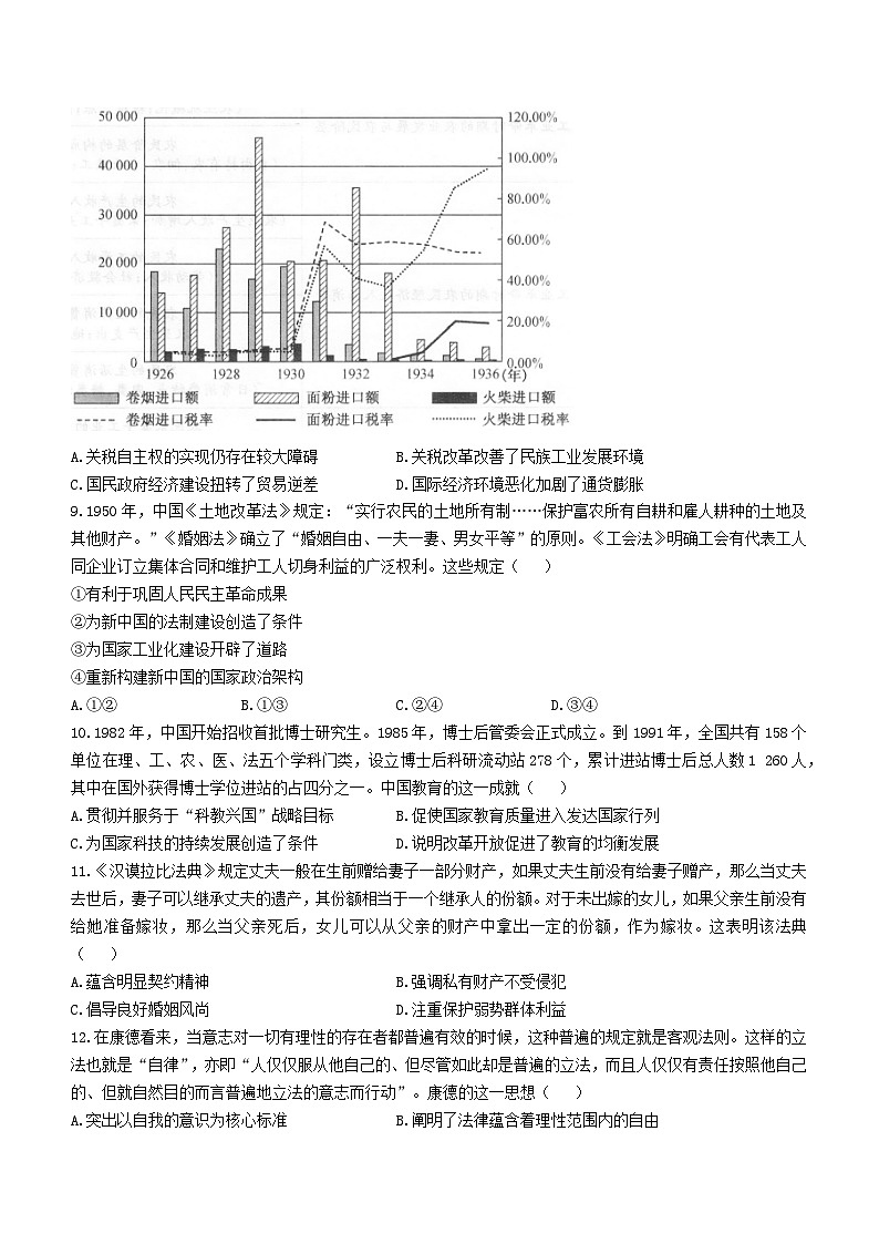 2024届辽宁省普通高中学业水平选择性考试冲刺压轴卷（四）历史试题03
