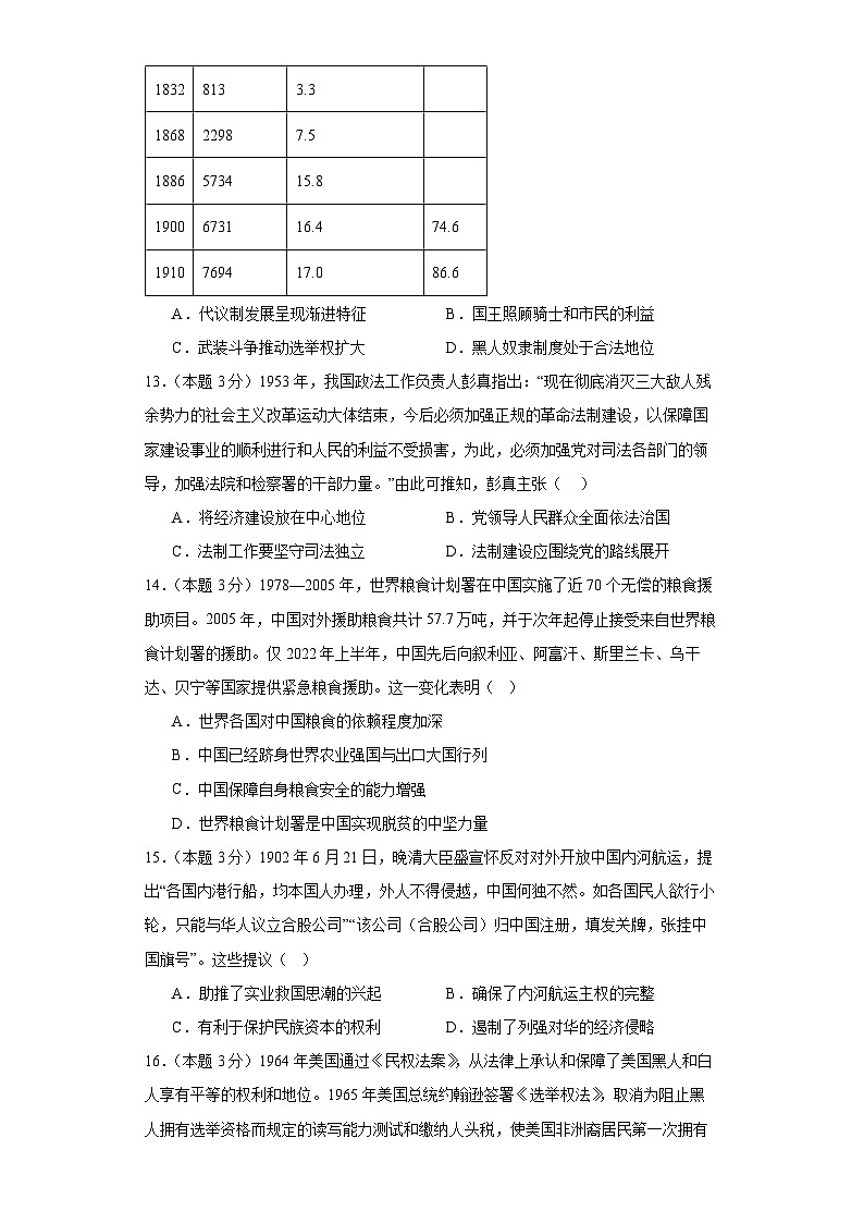 河北省泊头市第一中学2023-2024学年高三上学期11月月考历史试题第3页
