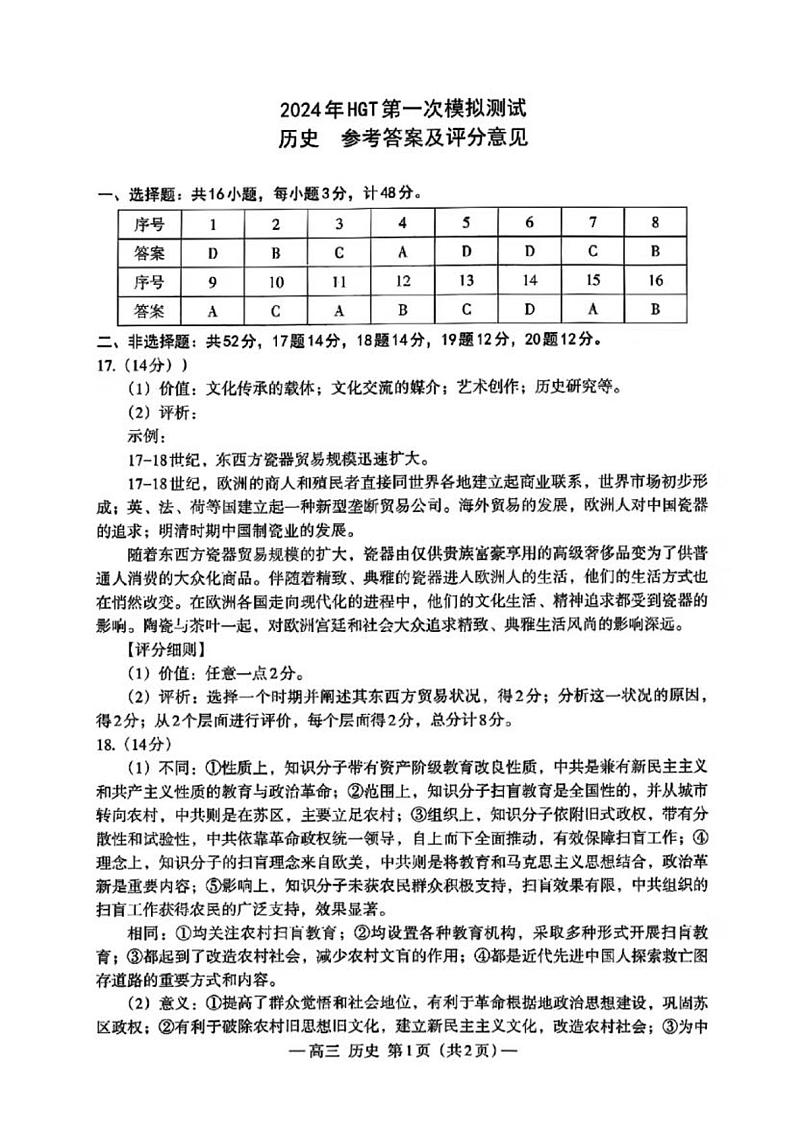 2024南昌高三下学期第一次模拟测试历史PDF版含答案01