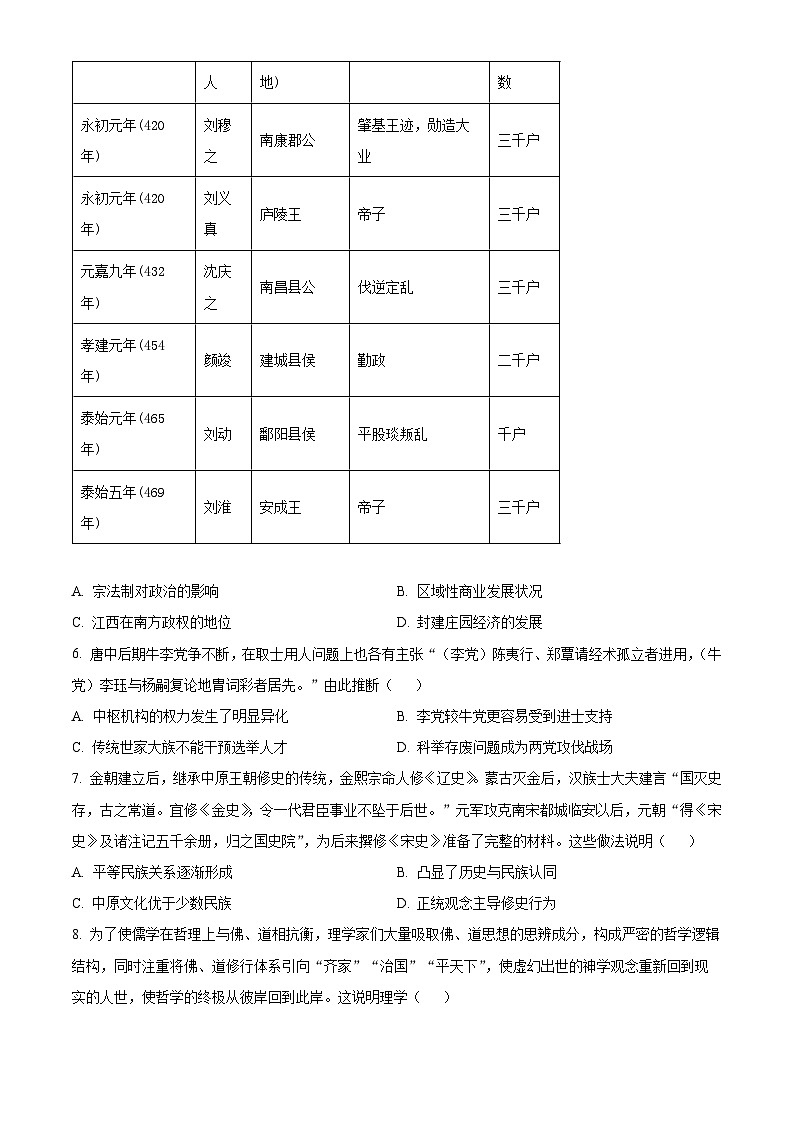 四川省雅安市天立教育集团2023-2024学年高一下学期开学考试历史试题（原卷版+解析版）02