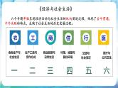 人教部编版高中历史选择性必修二  1.《从食物采集到食物生产》 课件